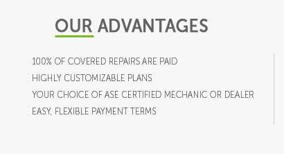 mechanical warranty insurance for cars